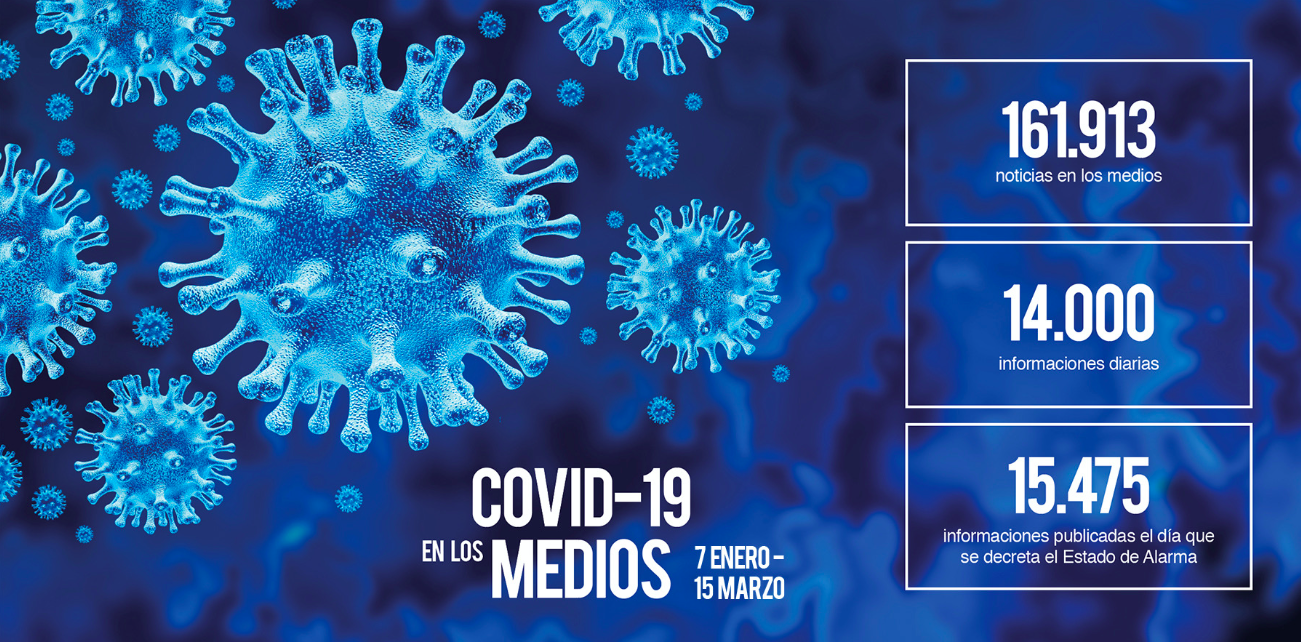 #HallonReports. El Coronavirus en los medios