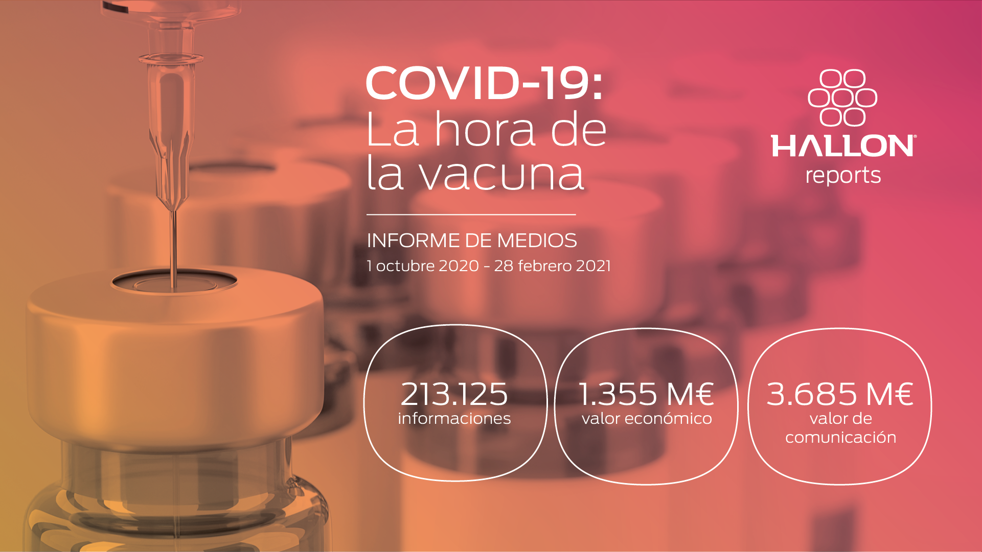 Top Comunicación | Más de 213.000 noticias publicadas en España sobre las vacunas del Covid en los últimos 5 meses