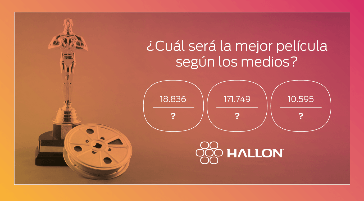 #HallonEyes Impactos en los medios de las nominadas a «Mejor Película» – Premios Oscars 2022