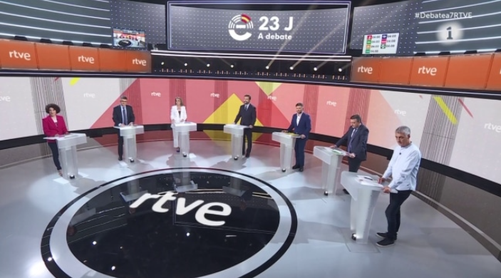 Dircomfidencial | El PP también acaparó la mayor presencia en RTVE en la primera semana de campaña